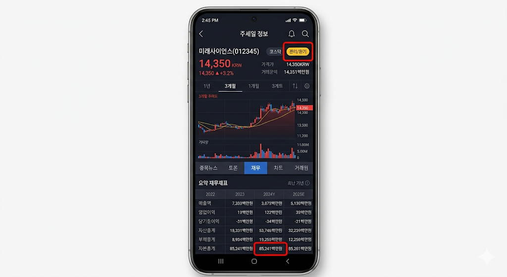 MTS에서 상장폐지 조건 중 하나인 관리종목 마크와 자본잠식 확인하는 방법